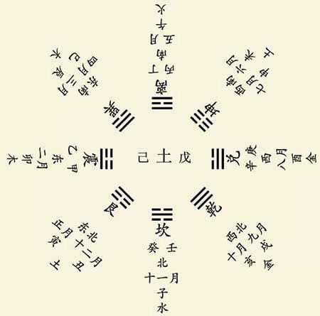 平地木|八字納音五行解析——平地木